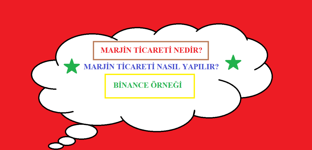 Marjin