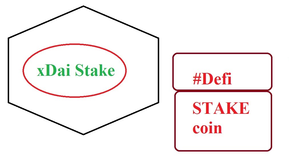 xDai Stake