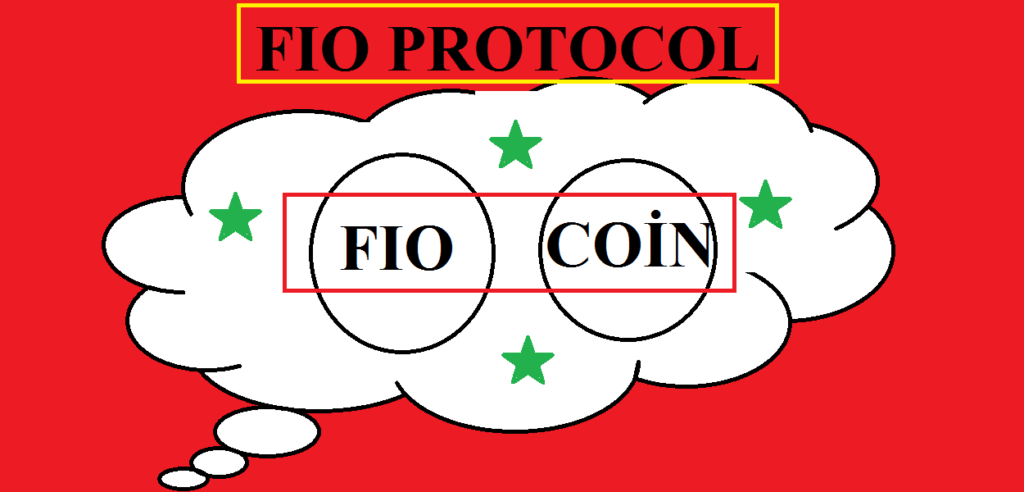 FIO