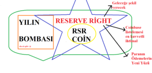 Reserve Rights