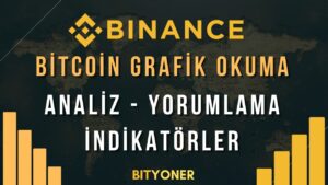 binance analiz