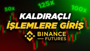 Binance Futures