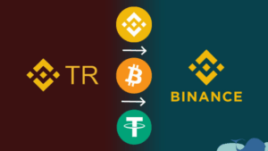 Binance TR