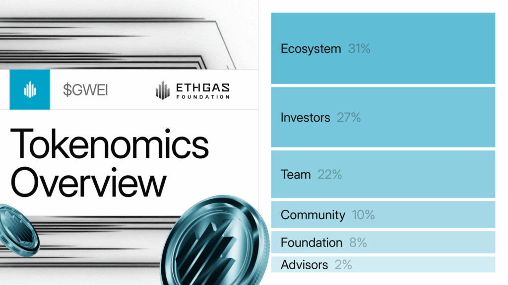 ethgas (GWEI) tokenomics