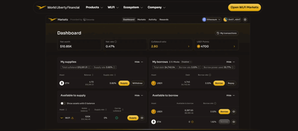 world liberty financial (WLFI) 2
