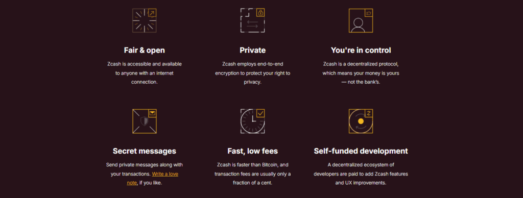 zcash (ZEC) gizlilik