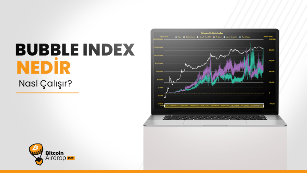 Bitcoin Bubble Index (BBI) Nedir?