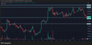 bitcoin grafik